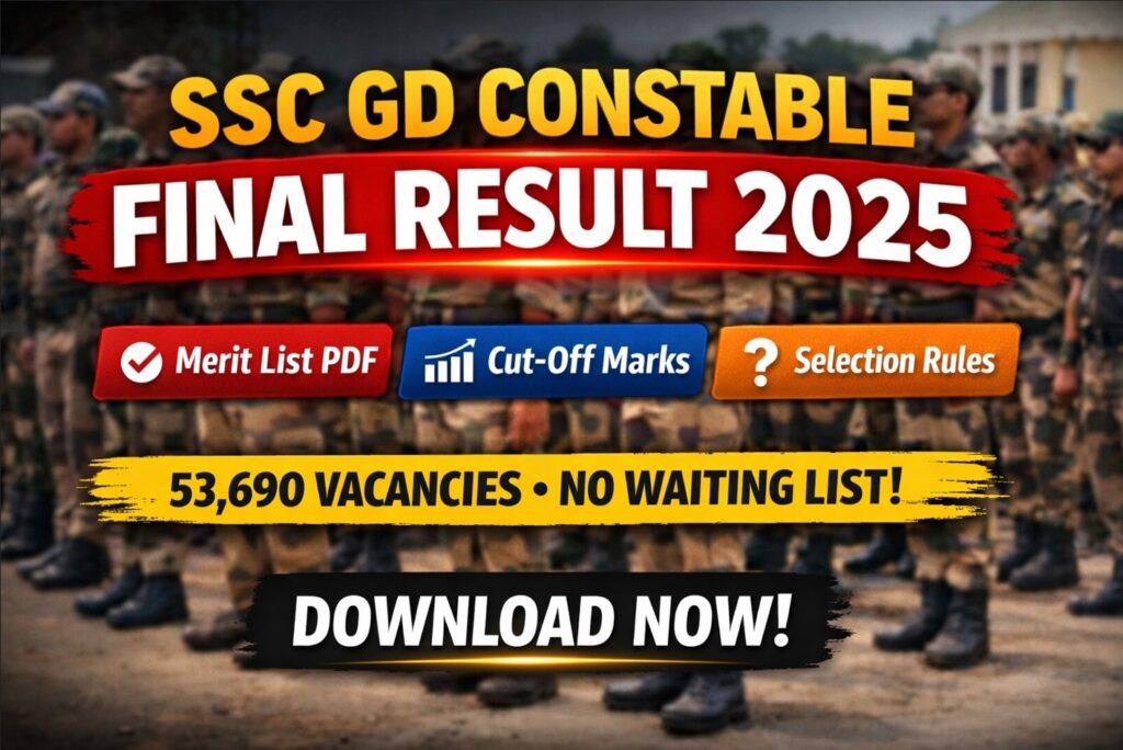 SSC GD Constable Final Result 2025 merit list PDF and cut off details