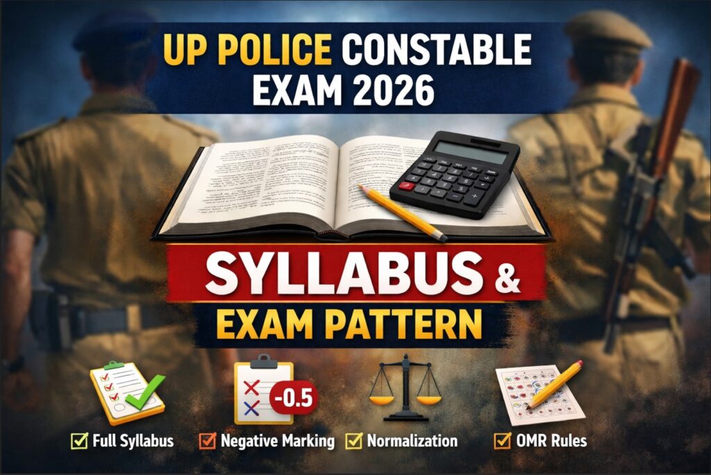 UP Police Constable syllabus and exam pattern 2026 with marking scheme, normalization and OMR rules