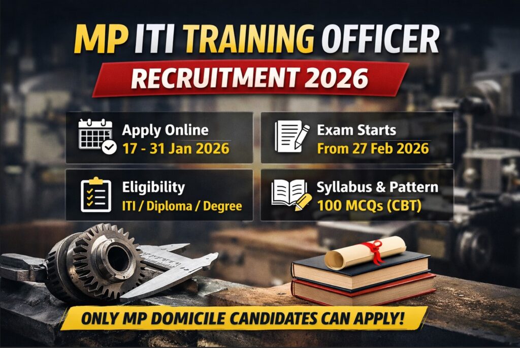 MP ITI Training Officer Recruitment 2026 notification with exam date, eligibility and syllabus details