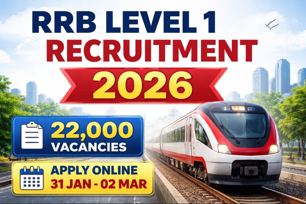 RRB Level 1 Recruitment 2026 application dates announced for 22,000 Level-1 railway vacancies