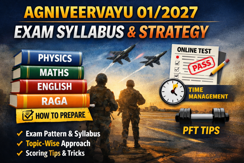 Agniveervayu 01/2027 syllabus exam pattern and topic wise preparation strategy for Indian Air Force candidates