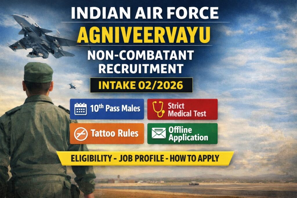 Indian Air Force Agniveervayu Non-Combatant Recruitment 02/2026 eligibility medical test offline application