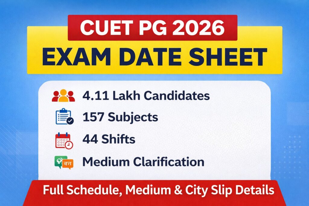 CUET PG 2026 Exam Date Sheet released – 44 shifts, 157 subjects, 4.11 lakh candidates and medium clarification details