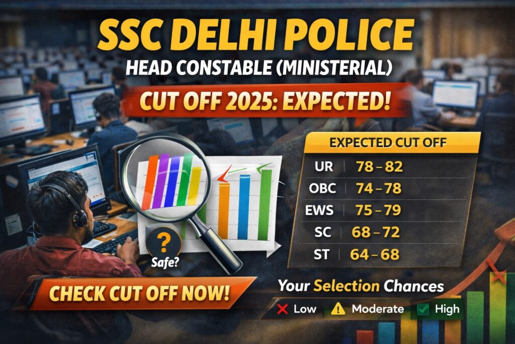 SSC Delhi Police Head Constable Ministerial expected cut off 2025 category wise