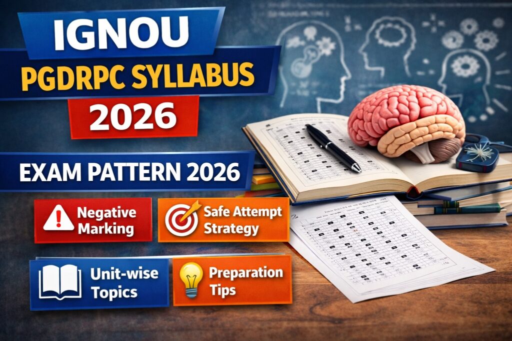 IGNOU PGDRPC Syllabus and Exam Pattern 2026 featured image showing psychology brain model, OMR sheet, unit wise syllabus and exam strategy